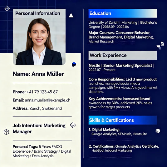 Lebenslauf Schweiz 2025: Muster und Beispiele